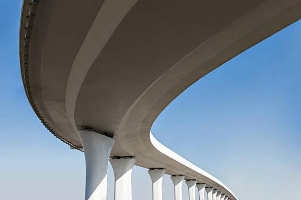 Best Concrete Leveling Services  in Sand Ridge, NY